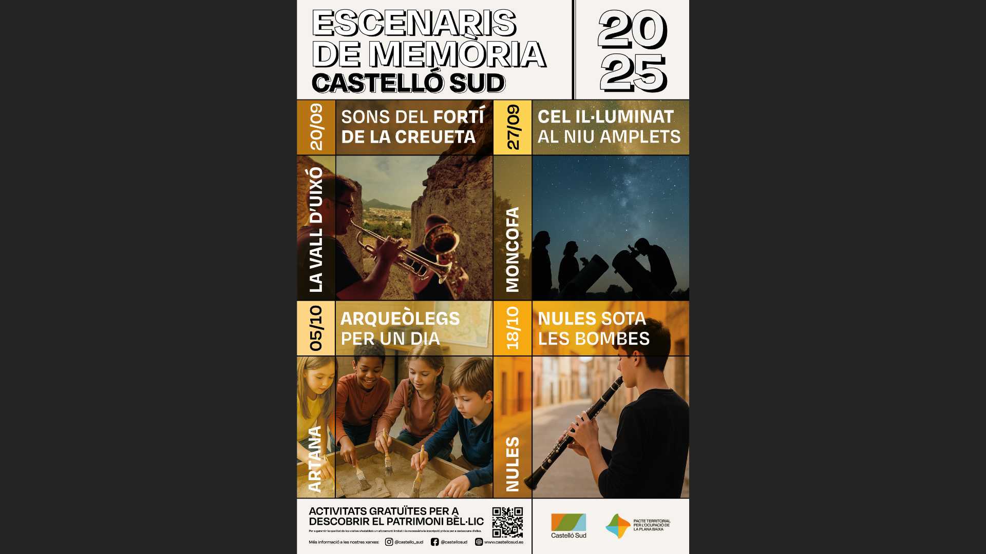 Escenaris de Memòria Castelló Sud