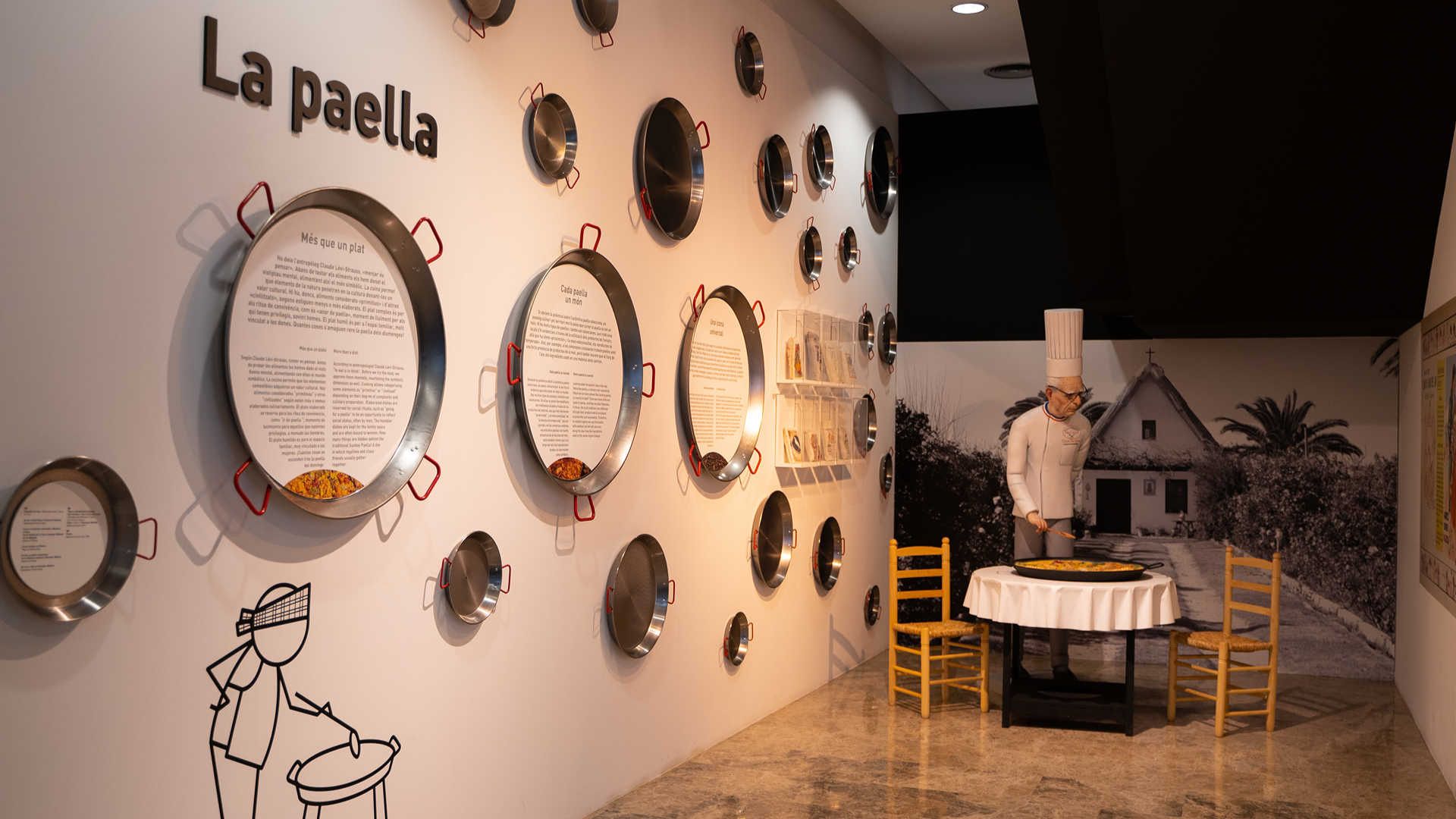 L'ETNO. Museu Valencià d'Etnologia