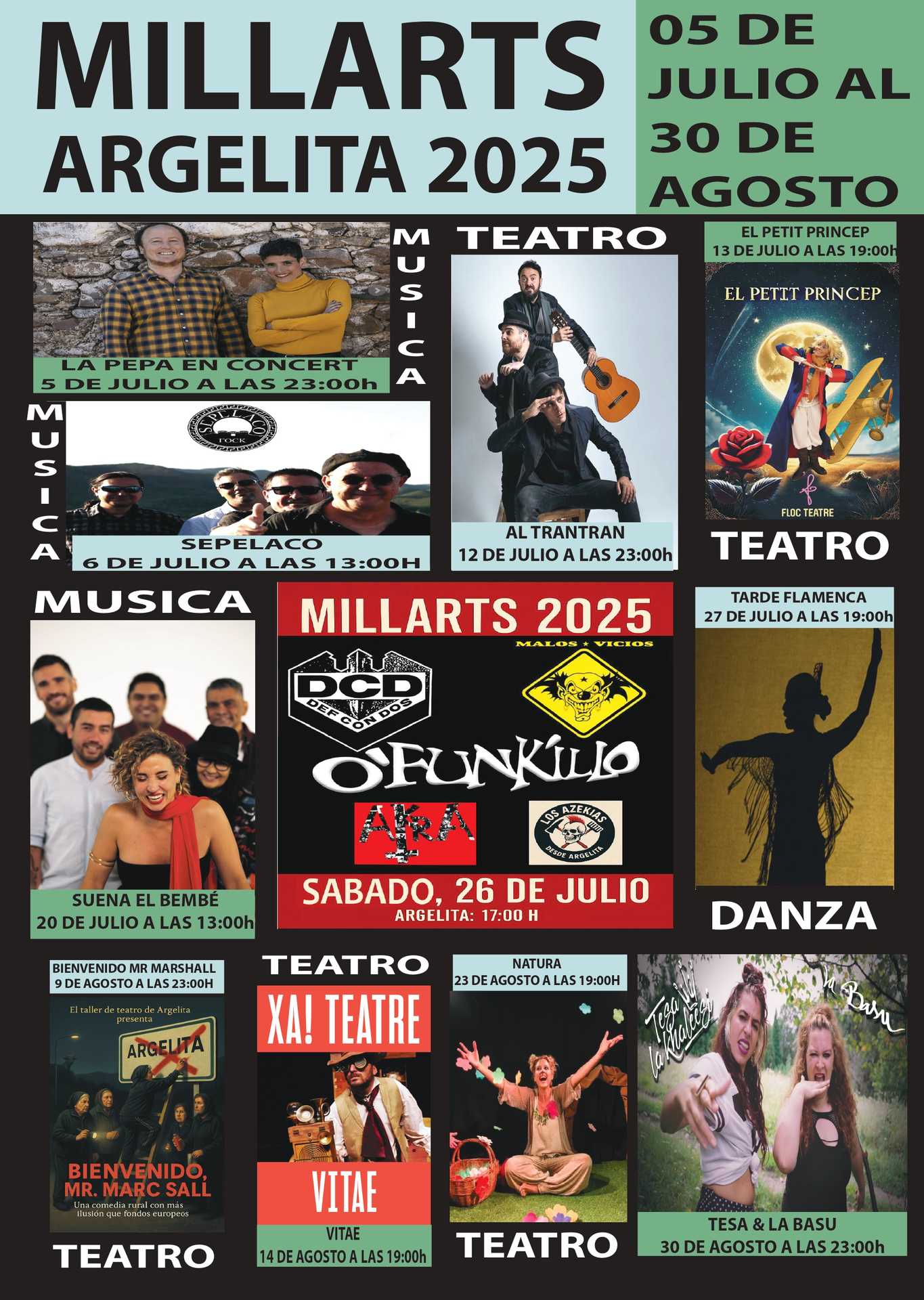 MILLARTS 2025