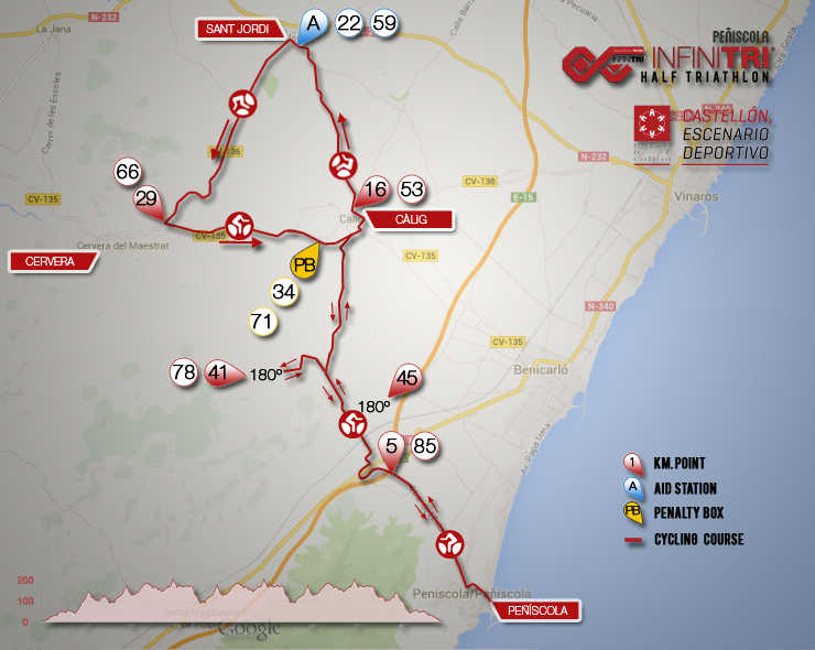 VIII INFINITRI HALF TRIATHLON PEÑÍSCOLA