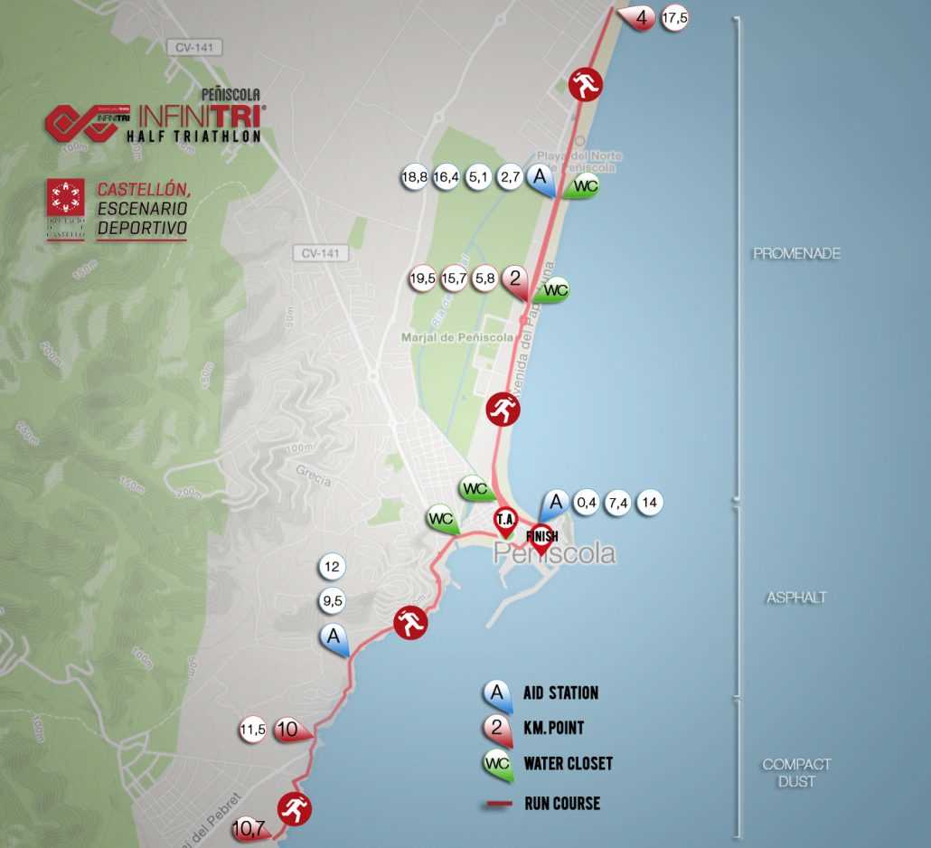 VIII INFINITRI HALF TRIATHLON PEÑÍSCOLA