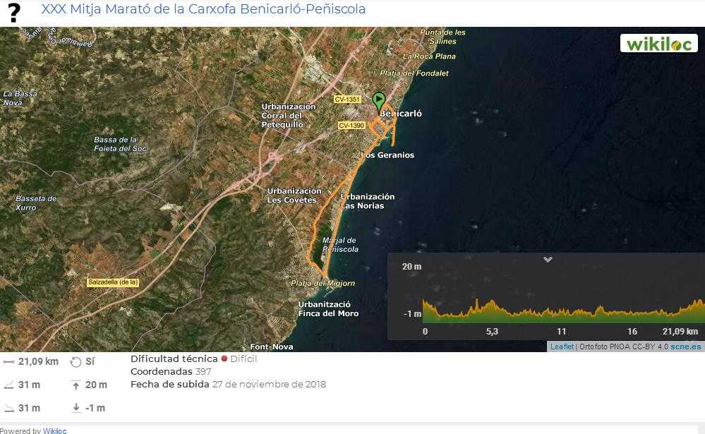 XXXI Mitja Marató de la Carxofa Benicarló-Peníscola