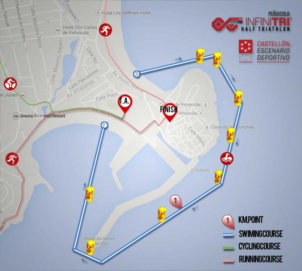 VIII INFINITRI HALF TRIATHLON PEÑÍSCOLA