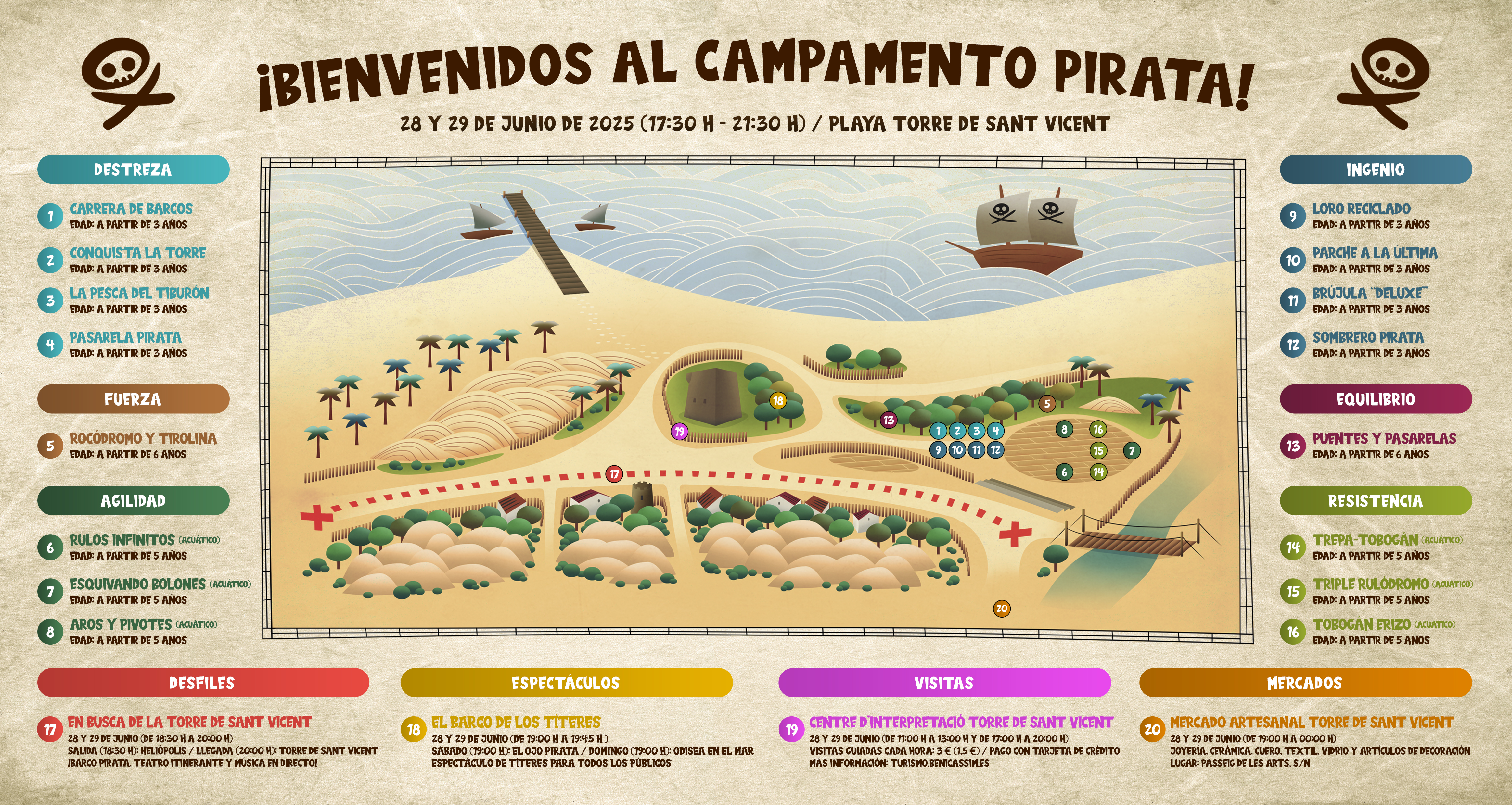 BENICÀSSIM TORRE A LA VISTA 2025