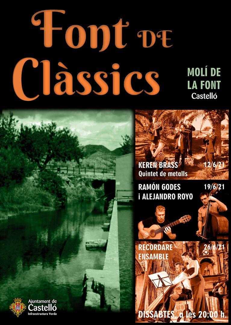 Font de Clàssics