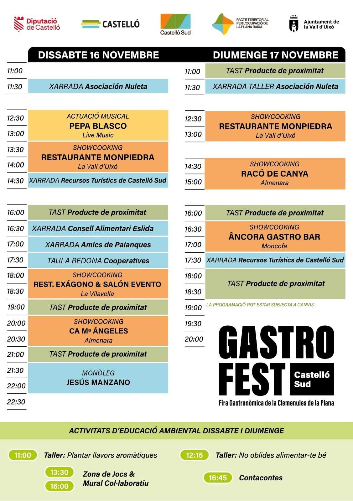 Gastrofest