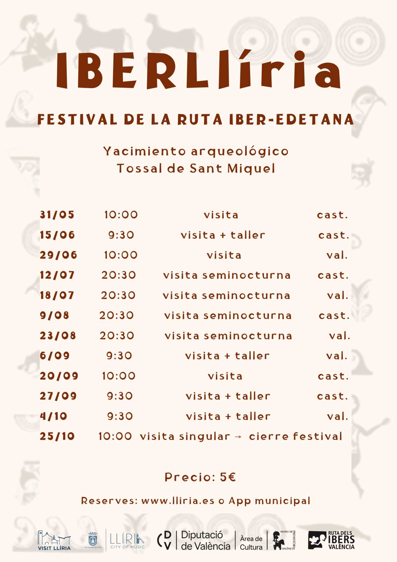 IBERLlíria: Visita al Tossal de Sant Miquel