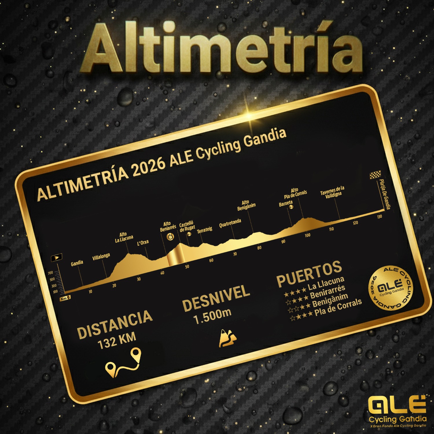 X Setmana Valenciana - Volta Femenina de la Comunitat Valenciana 2026