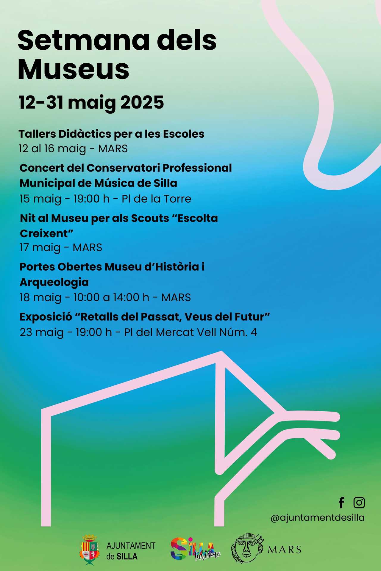 SEMANA DE LOS MUSEOS