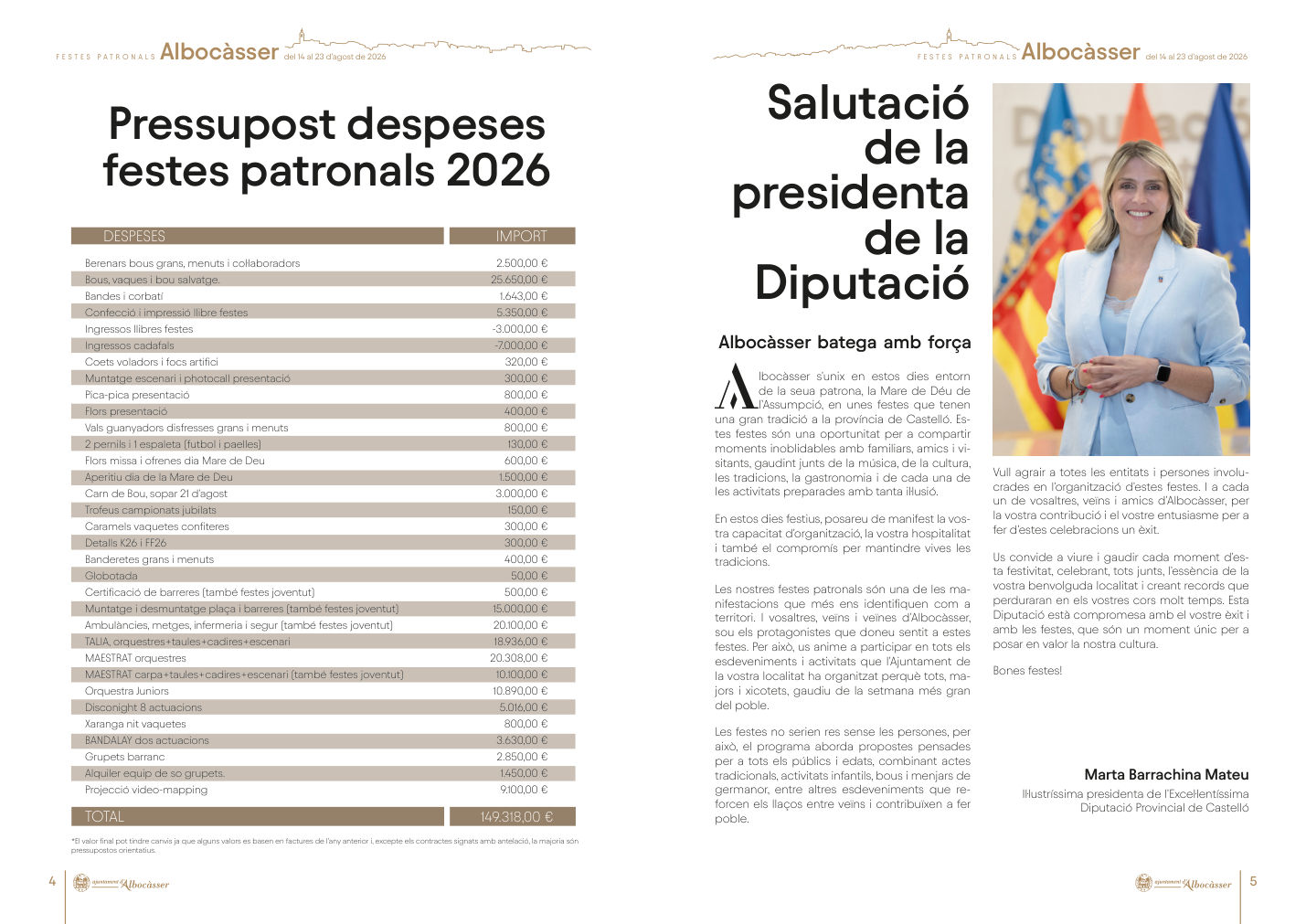 FIESTAS PATRONALES DE ALBOCASSER 2026