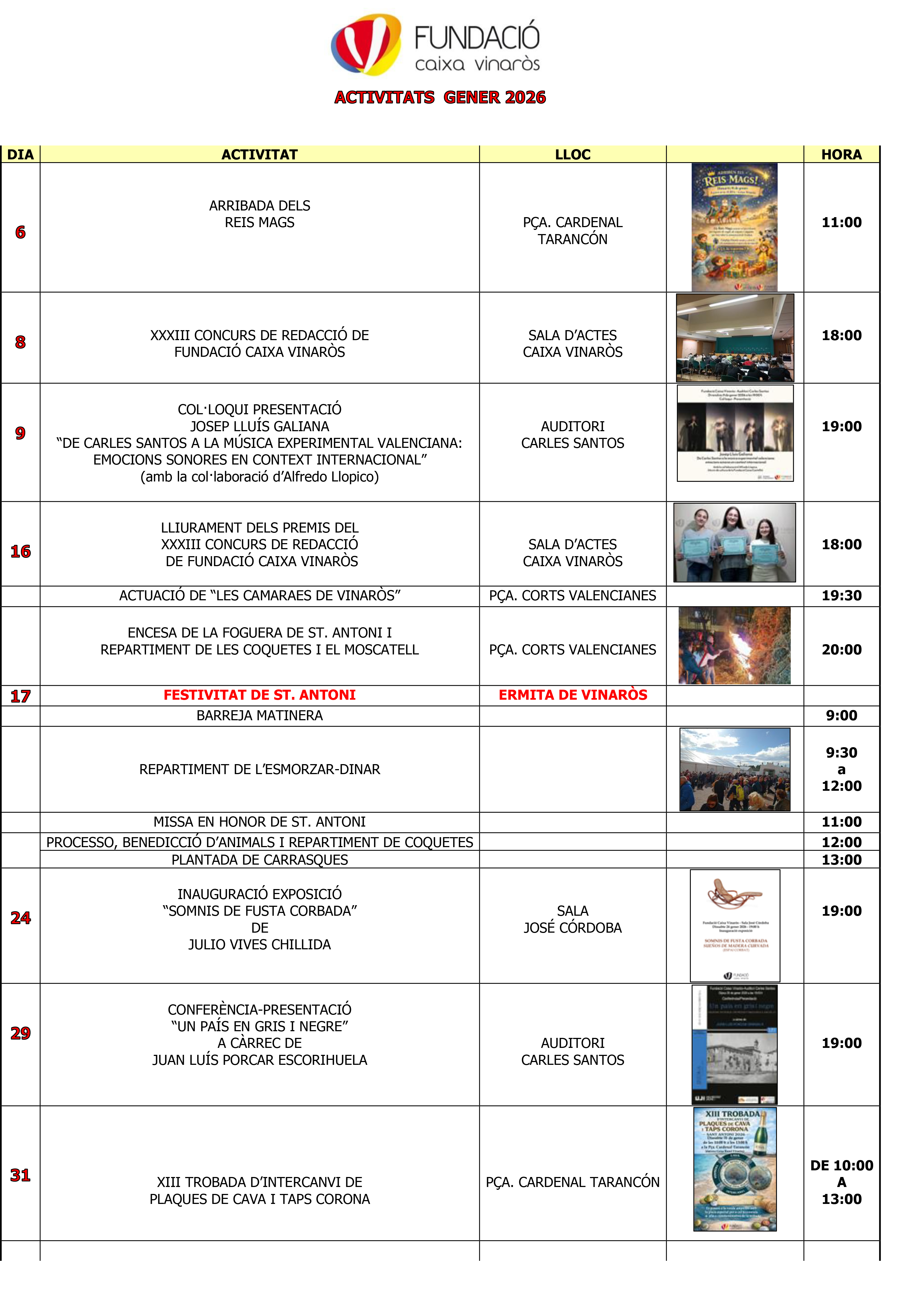 ACTIVIDADES FUNDACIÓ CAIXA VINARÒS