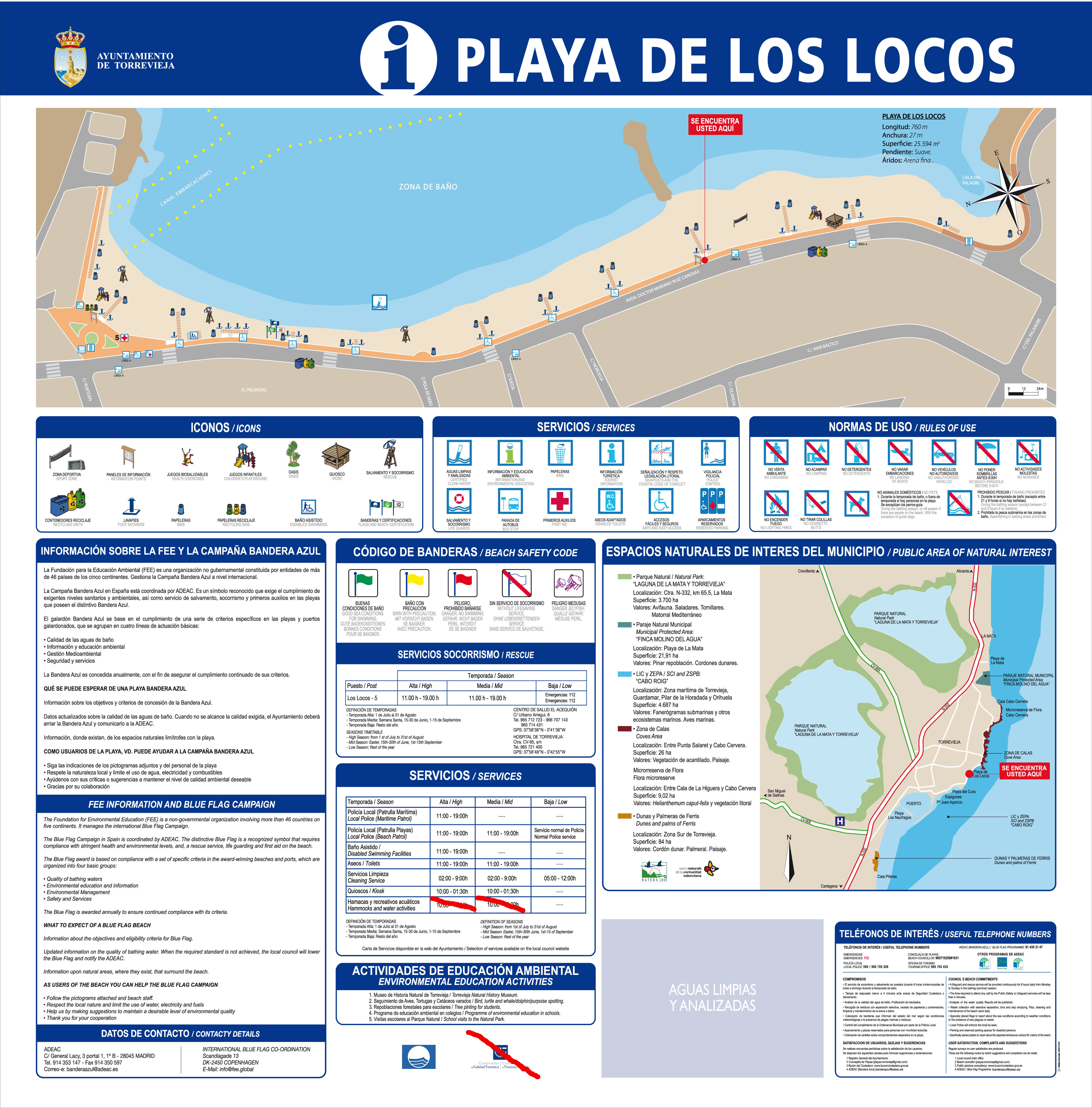 La plage Los Locos