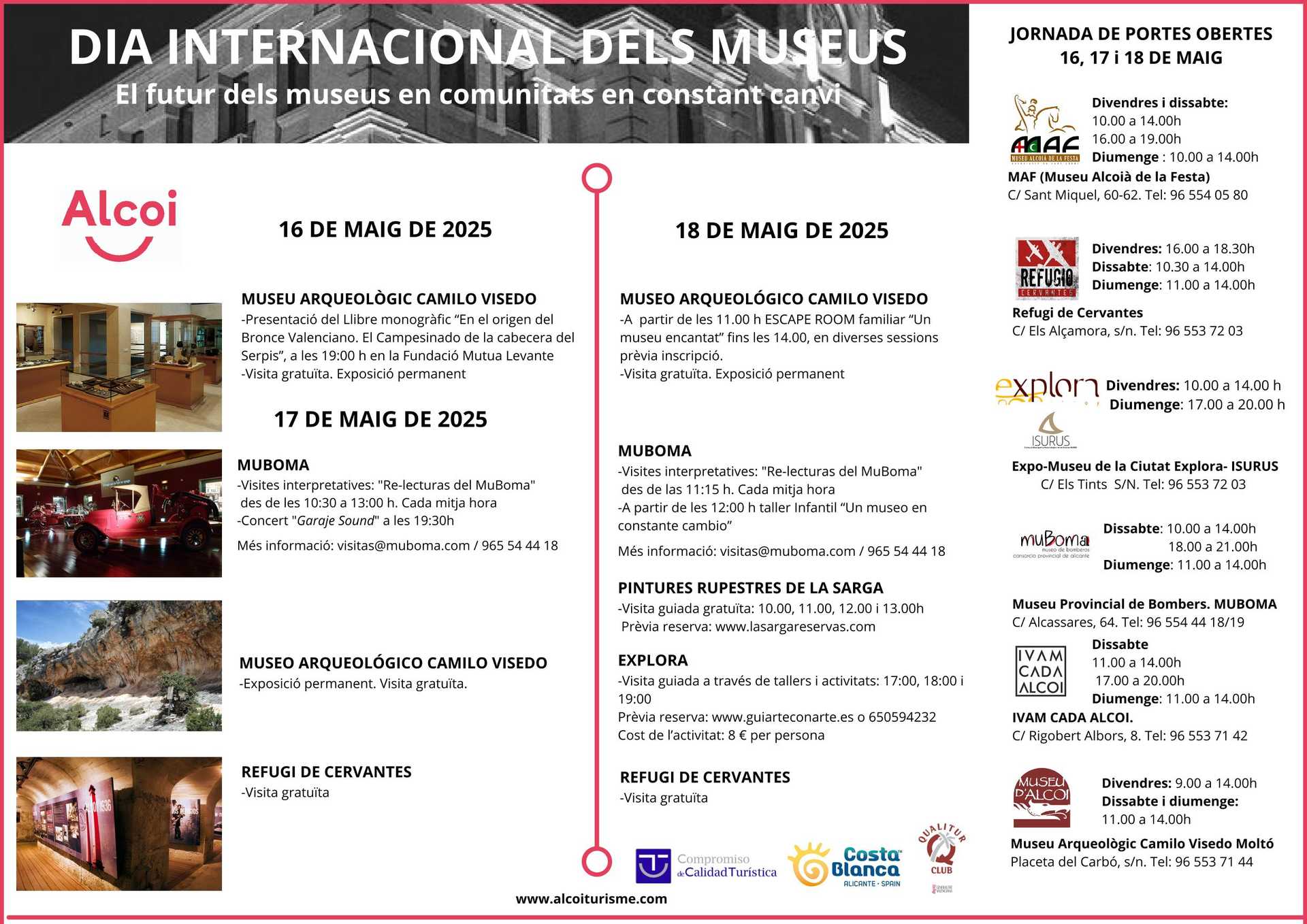 Dia internacional dels Museus